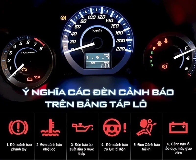 Đèn cảnh báo trên táp lô Aumark